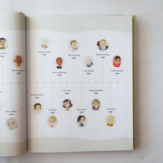 Mis pequeños héroes